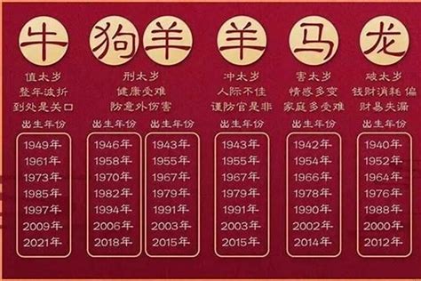 1963年 生肖|1963年是什么生肖的人 1963年的人属什么